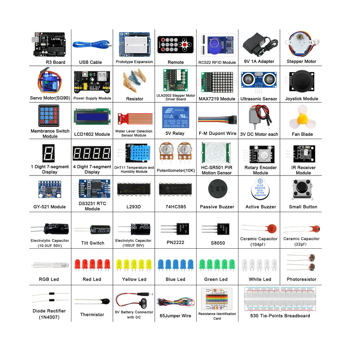 Foto 4 pulgar | Kit Compatible C/ Arduino Uno R3 Con Español Lab.g Multicolor