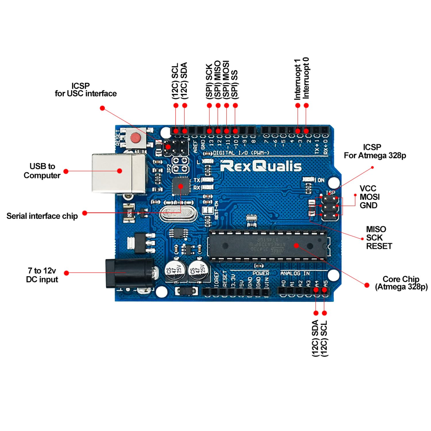 Foto 7 | Super Kit De Inicio Rexqualis Arduino Uno R3 Con Tutorial - Venta Internacional.