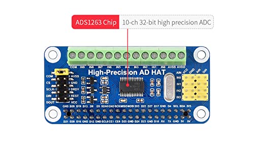 Foto 5 pulgar | Ad Hat Para Raspberry Pi 4b/3b+/3b/2b/cero/zero Con Cero Wh - Venta Internacional.
