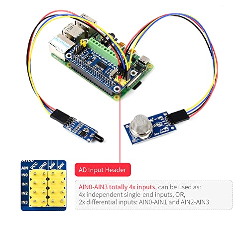 Foto 6 pulgar | Ad Hat Para Raspberry Pi 4b/3b+/3b/2b/cero/zero Con Cero Wh - Venta Internacional.