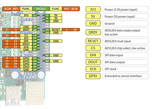 Foto 6 | Ad Hat Para Raspberry Pi 4b/3b+/3b/2b/cero/zero Con Cero Wh - Venta Internacional.