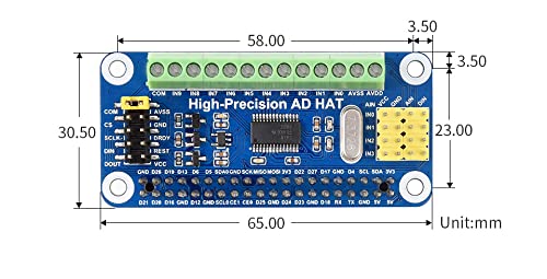 Foto 8 pulgar | Ad Hat Para Raspberry Pi 4b/3b+/3b/2b/cero/zero Con Cero Wh - Venta Internacional.