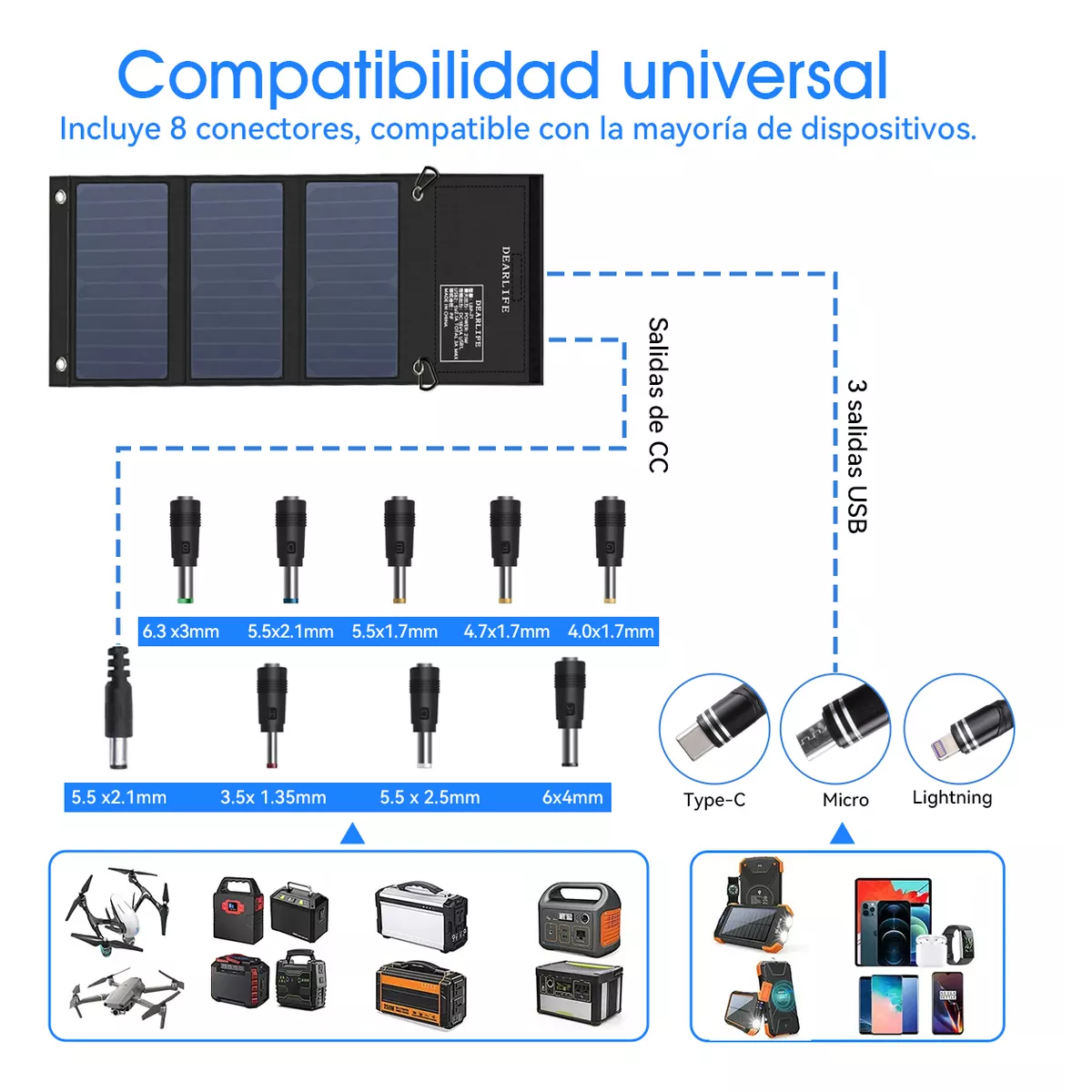 Foto 3 pulgar | Adaptador USB con cable de alimentación Eo Safe Imports Esi-15999 negro