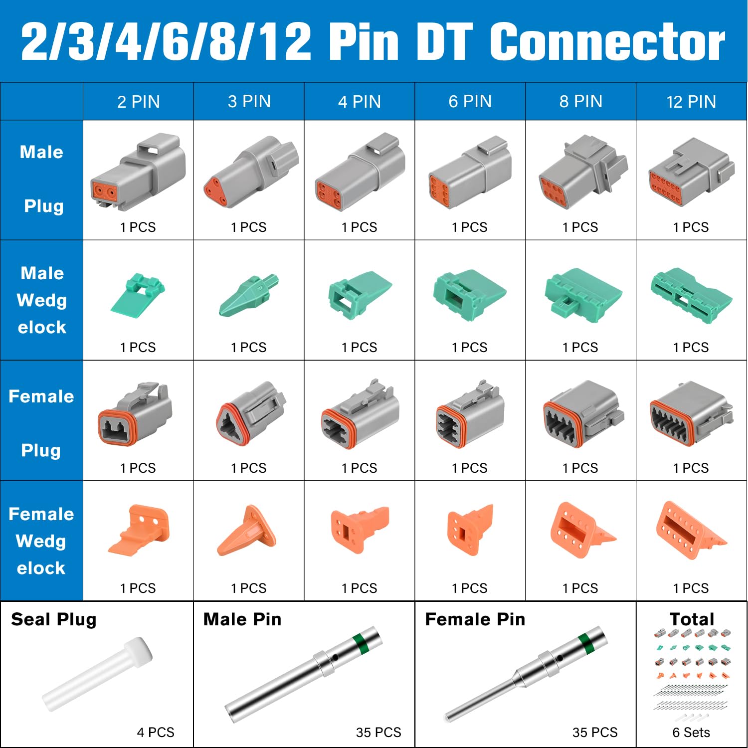 Foto 8 pulgar | Kit De Conectores Nilight 2, 3, 4, 6, 8, 12 Pines Dt, 3 Juegos, Resistentes Al Agua - Venta Internacional.
