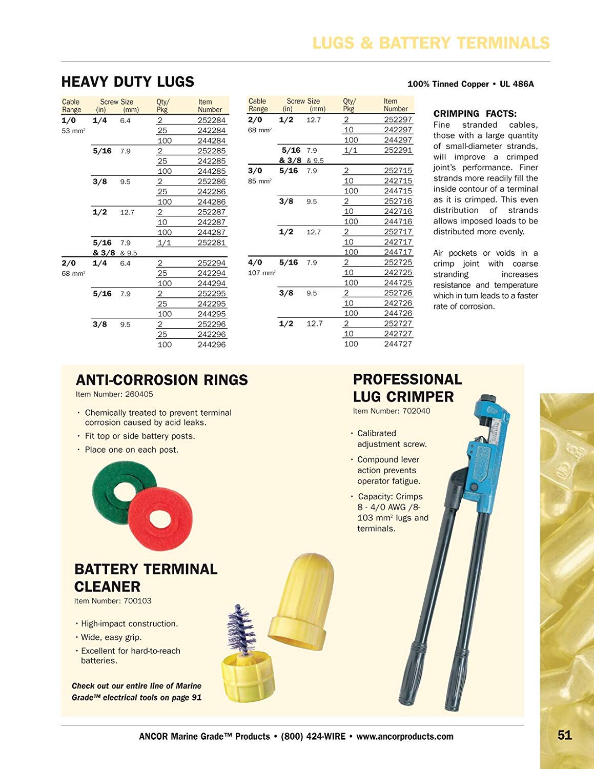 Foto 4 pulgar | Terminales Eléctricos De Cobre Estañado De Alta Resistencia Ancor 252285 1/0-ga - Venta Internacional.