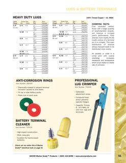 Foto 3 | Arandelas Eléctricas De Cobre Estañado De Alta Resistencia, 4 Awg, Paquete De 100 - Venta Internacional.