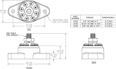 Foto 2 | Conector De Cables Powerpost Plus 2101 De Blue Sea Systems, 1/4 S - Venta Internacional.