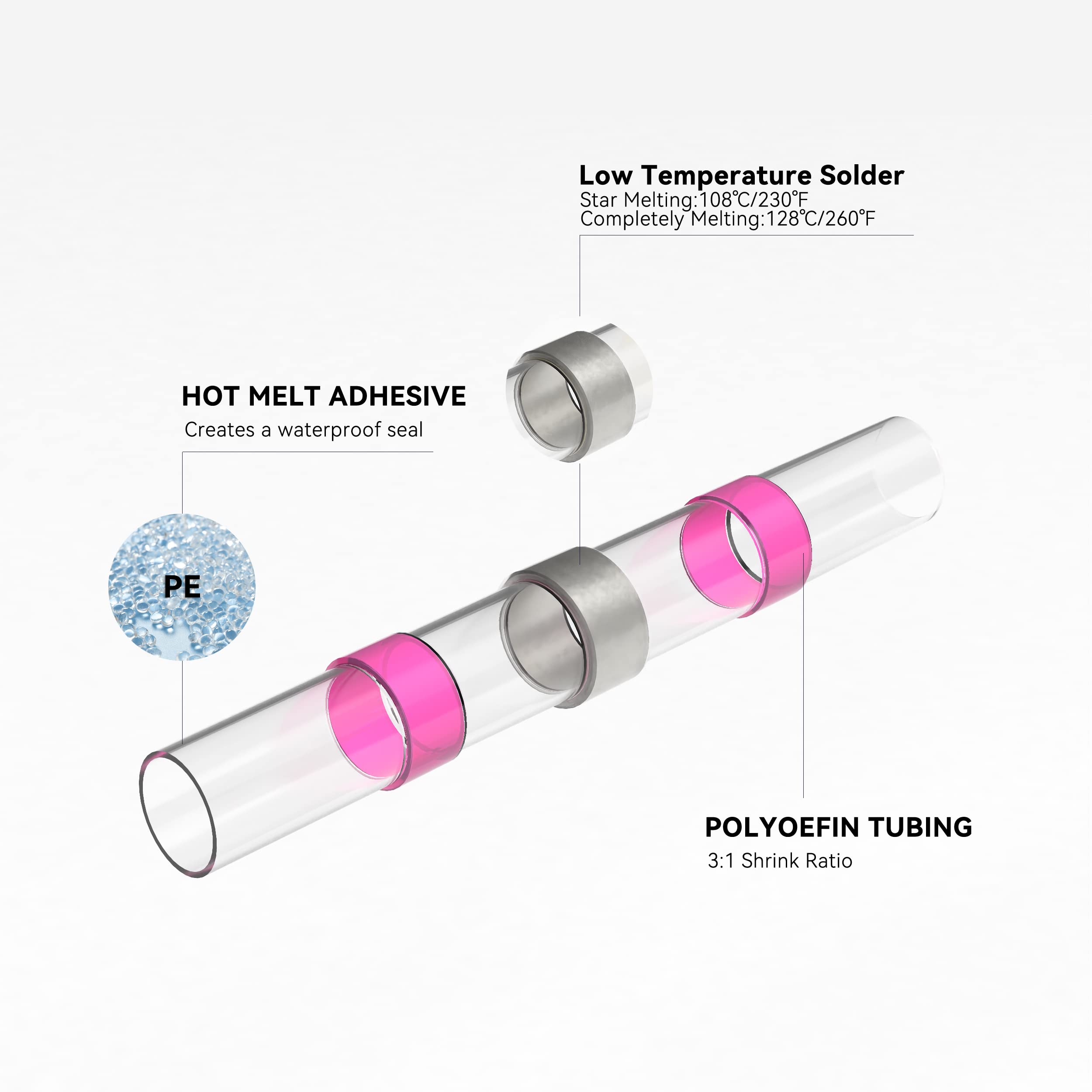 Foto 4 | Conectores De Alambre De Sellado De Soldadura Hks  200 Piezas  22-18 Awg  Rojos - Venta Internacional.