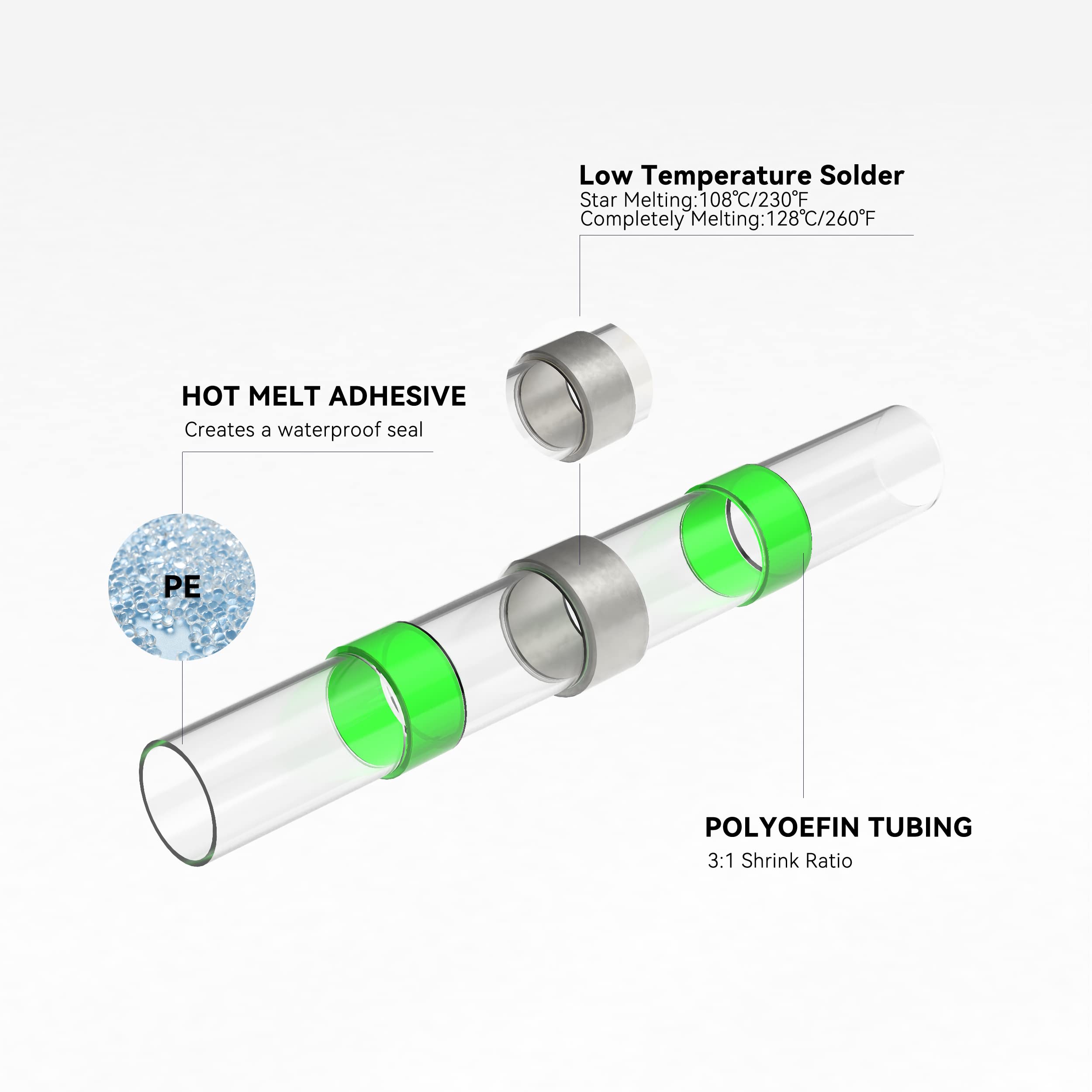 Foto 5 pulgar | Conectores De Alambre De Sellado De Soldadura Hks 300pcs 18-16 Awg  Verde - Venta Internacional.