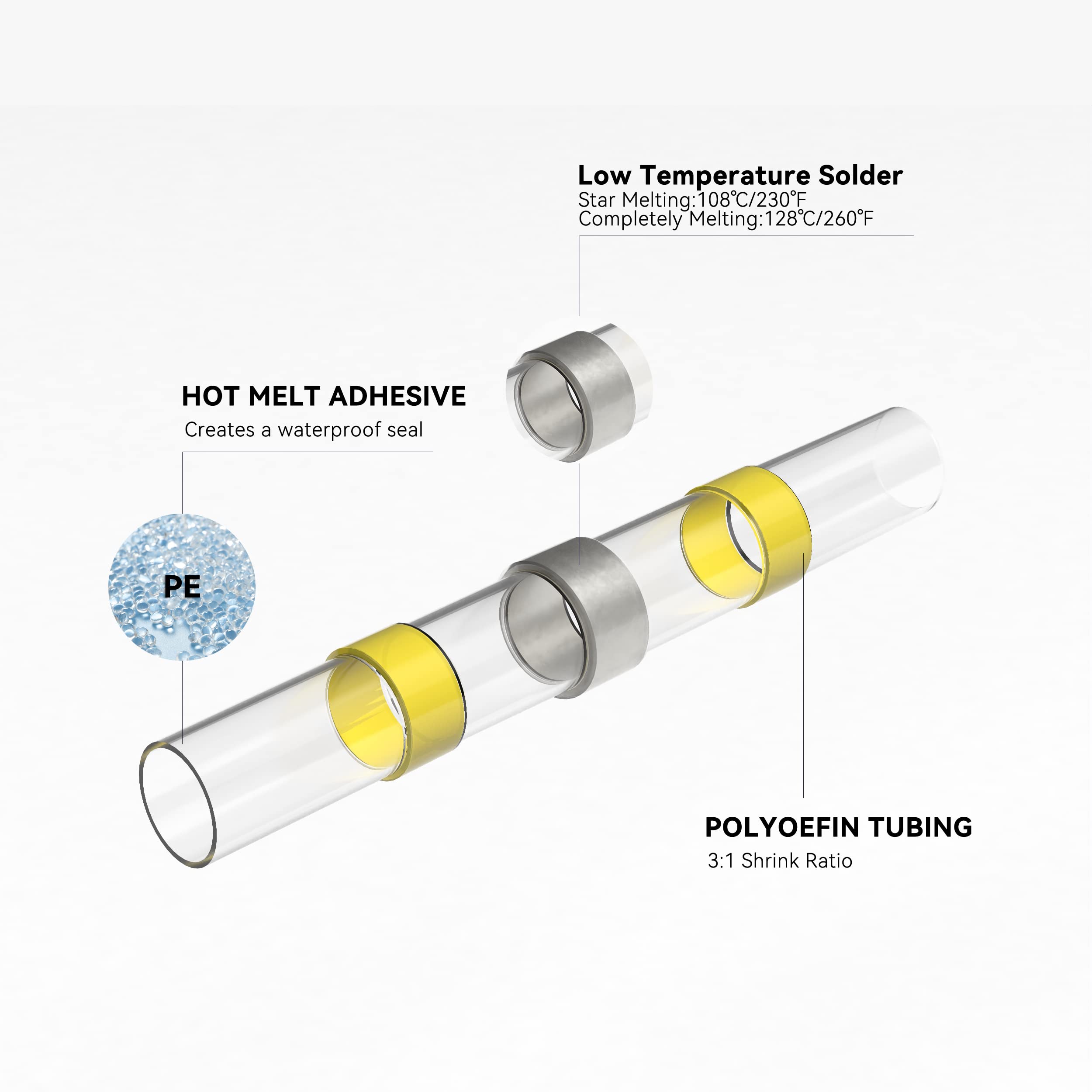 Foto 3 | Conectores De Alambre De Sellado De Soldadura Hks 300 Amarillos 12-10 Awg - Venta Internacional.