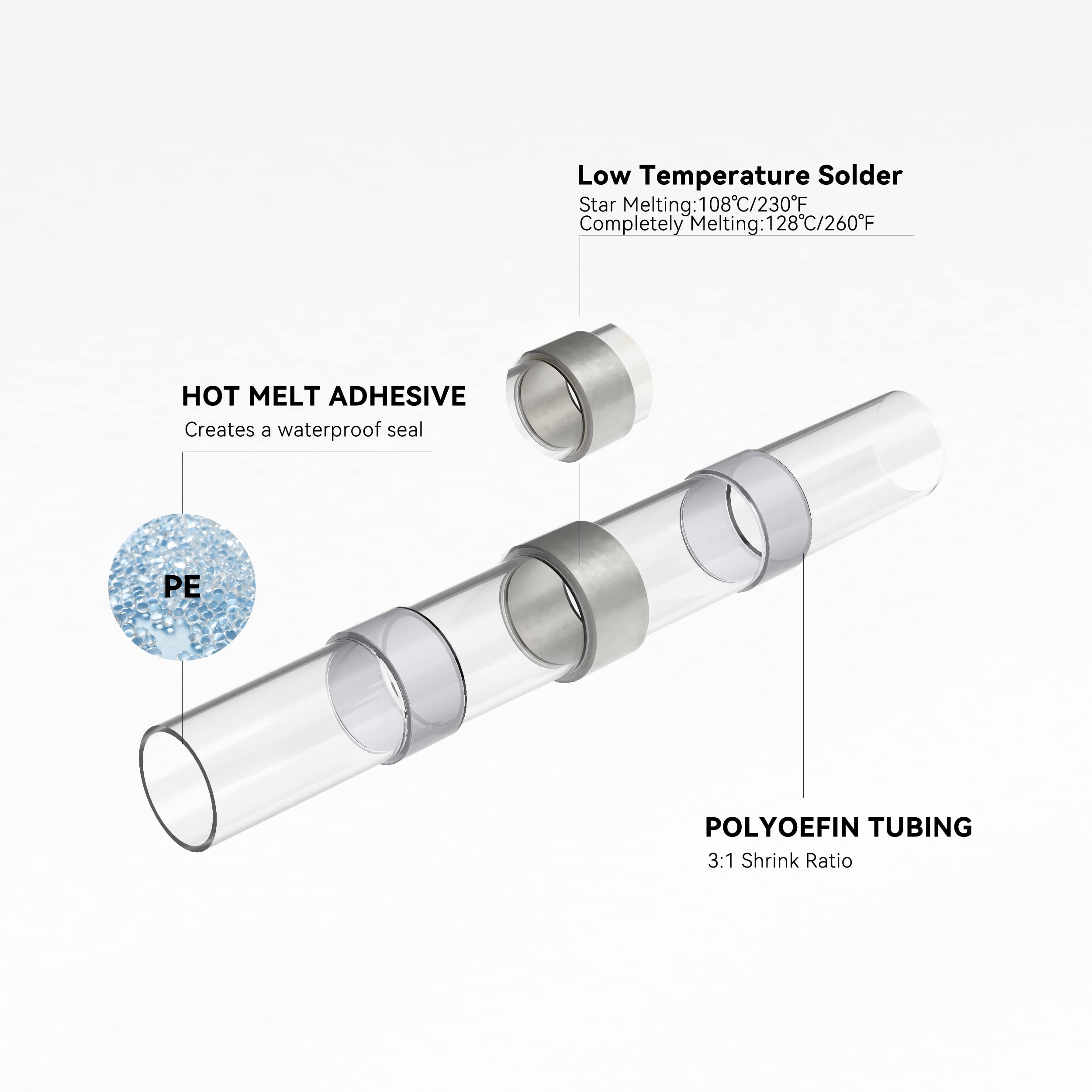 Foto 5 pulgar | Conectores De Alambre De Sellado De Soldadura Hks  200 Piezas  26-24 Awg  Blancos - Venta Internacional.