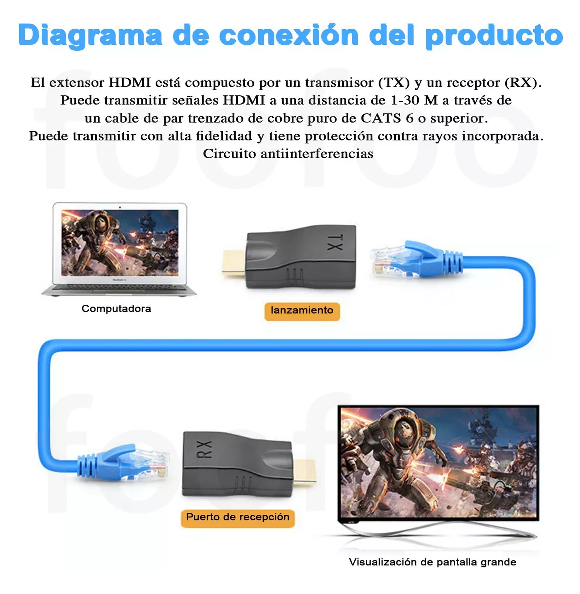 Foto 4 pulgar | Extensor HDMI a HDMI 30m para Cable CAT6 RJ45 1080p Negro