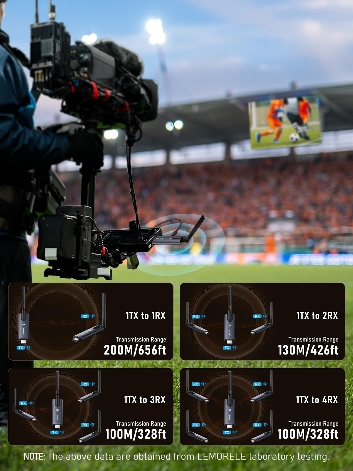 Foto 6 | Transmisor Hdmi Inalámbrico Y 2 Receptores Lemorele 1080p - Venta Internacional.