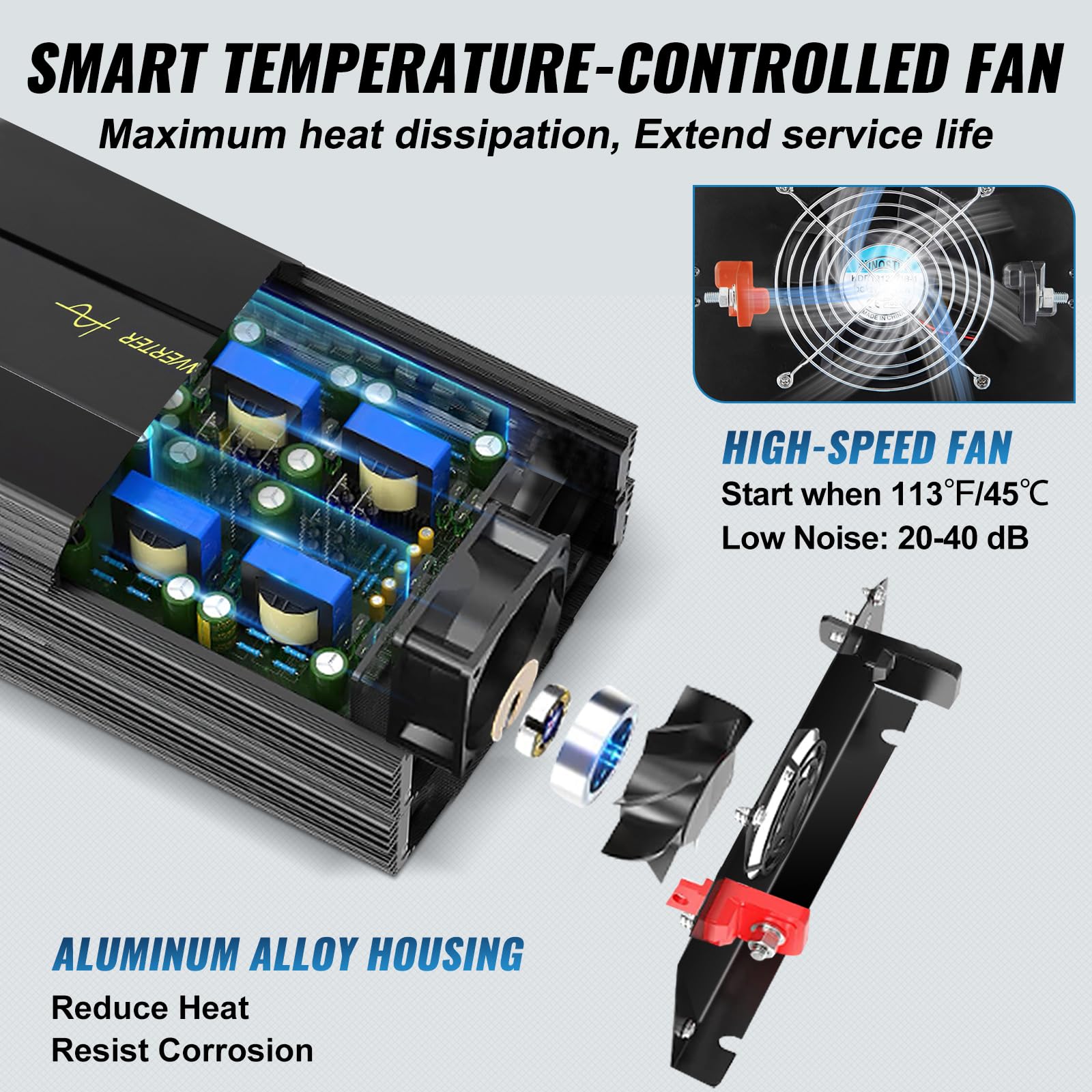 Foto 7 pulgar | Inversor De Corriente Vevor Pure Sine Wave 5000 W Dc 12 V A Ac 120 V - Venta Internacional.
