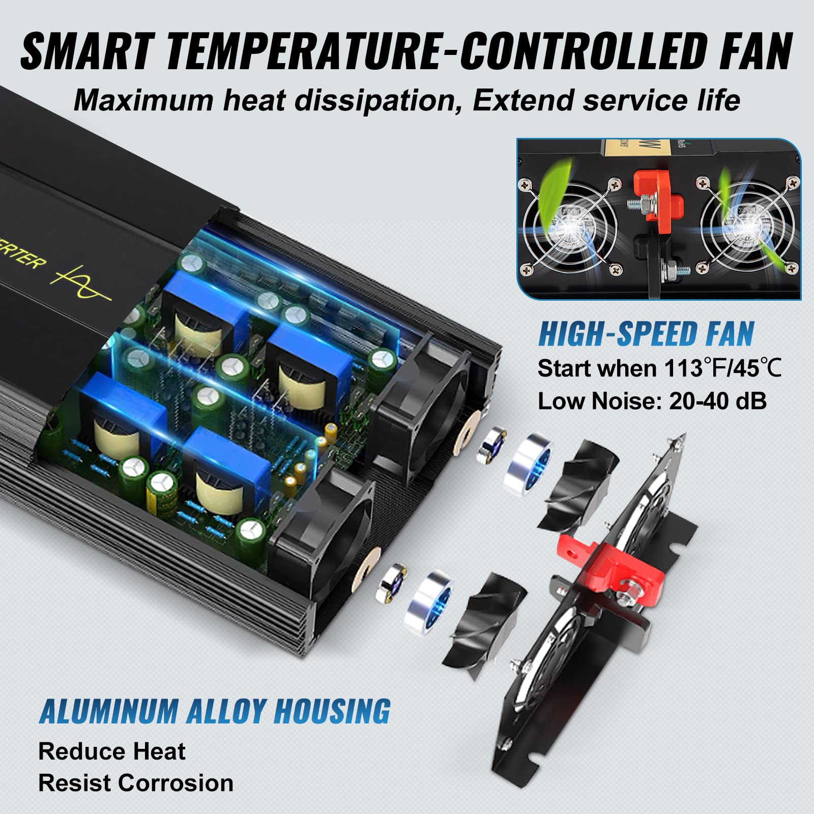 Foto 6 | Inversor De Corriente Vevor De 2500 W, Onda Sinusoidal Pura, 12 V Dc A 120 V Ac - Venta Internacional.