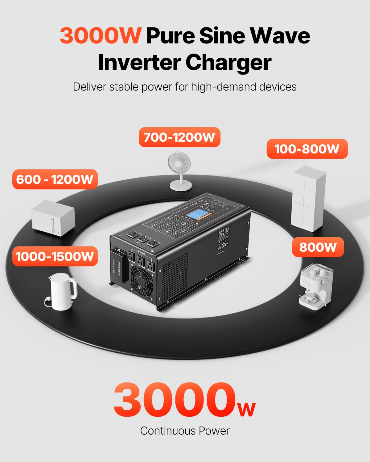 Foto 3 pulgar | Cargador Inversor Vevor Pure Sine Wave 3000 W Dc 24 V A Ac 120 - Venta Internacional.
