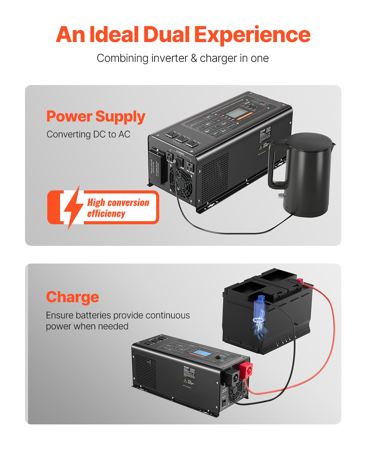 Foto 4 pulgar | Cargador Inversor Vevor Pure Sine Wave 3000 W Dc 24 V A Ac 120 - Venta Internacional.