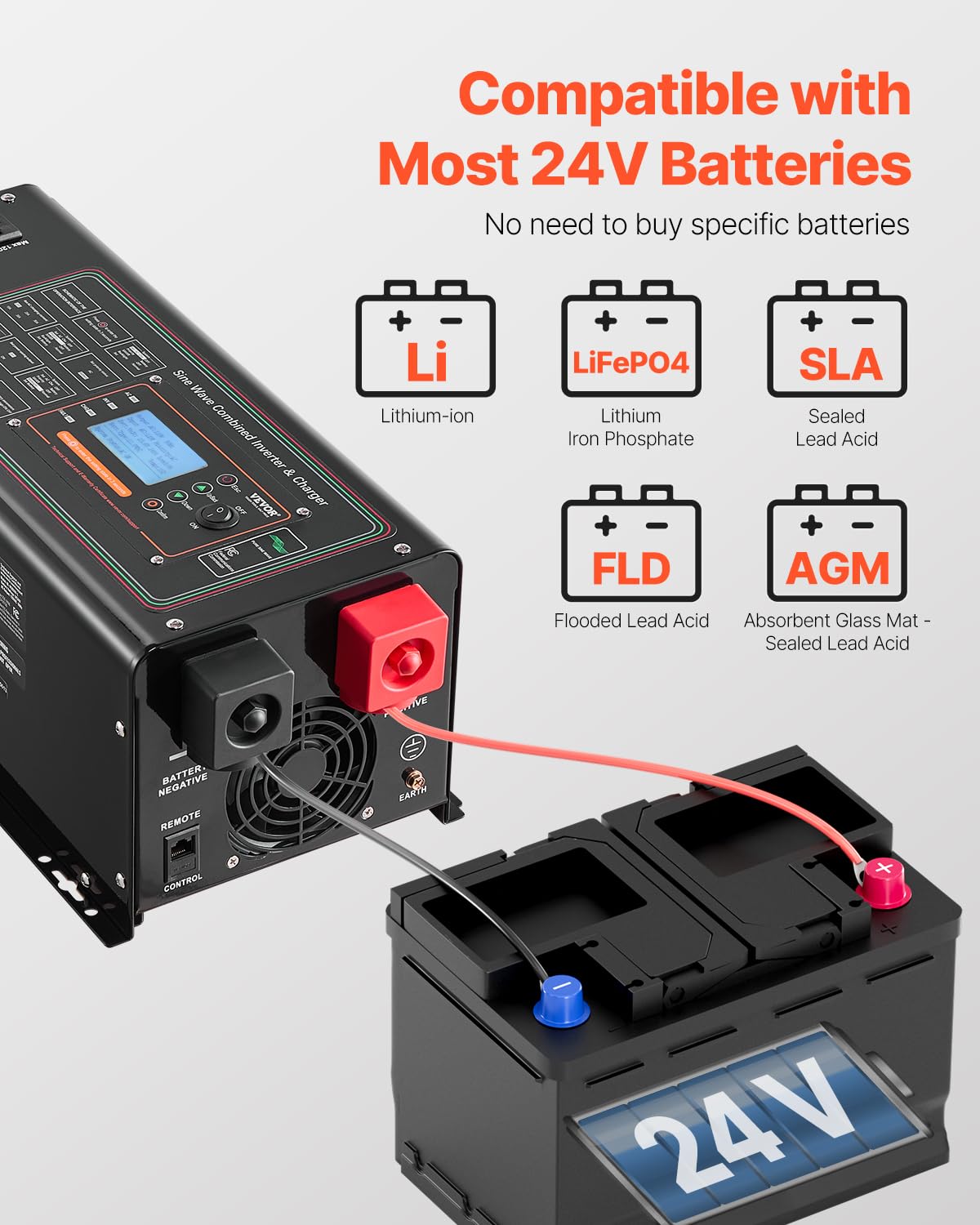 Foto 4 | Cargador Inversor Vevor Pure Sine Wave 3000 W Dc 24 V A Ac 120 - Venta Internacional.