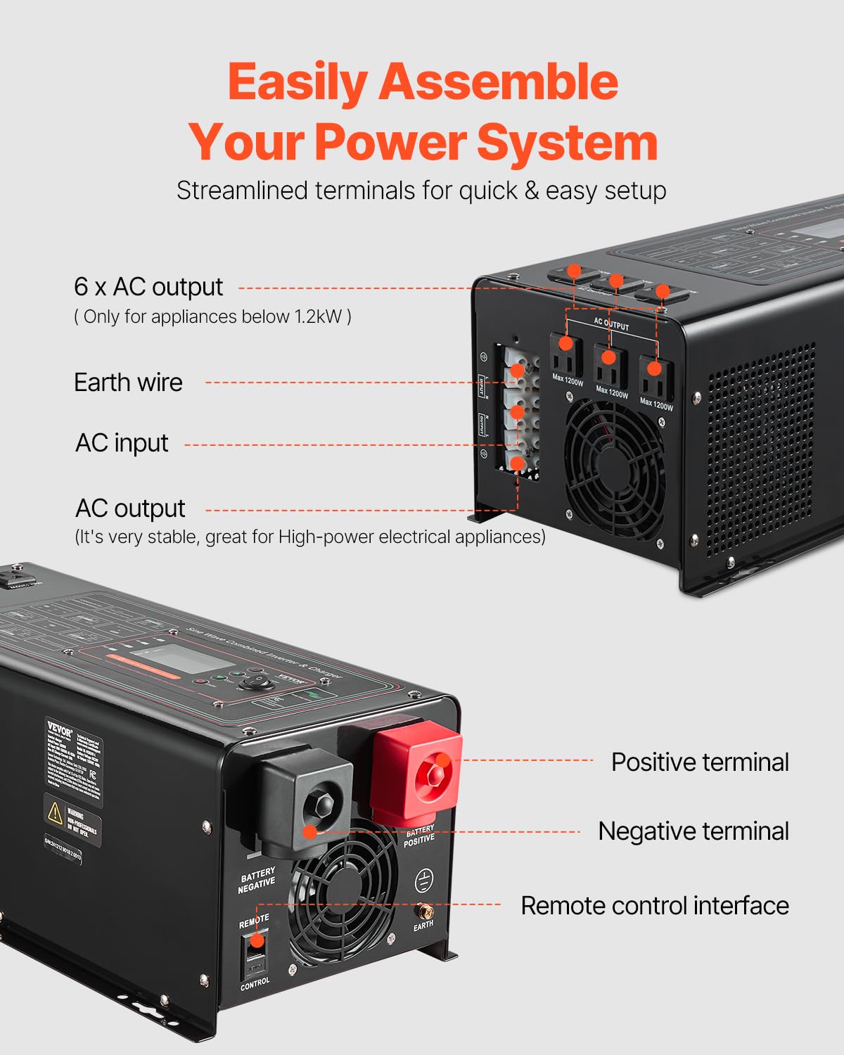 Foto 7 pulgar | Cargador Inversor Vevor Pure Sine Wave 3000 W Dc 24 V A Ac 120 - Venta Internacional.