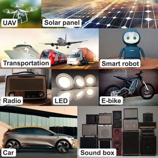 Foto 7 | Convertidor De Potencia Hqrp Dc-dc Step Down 12/24 V A 5 V 3 A 15 W - Venta Internacional.
