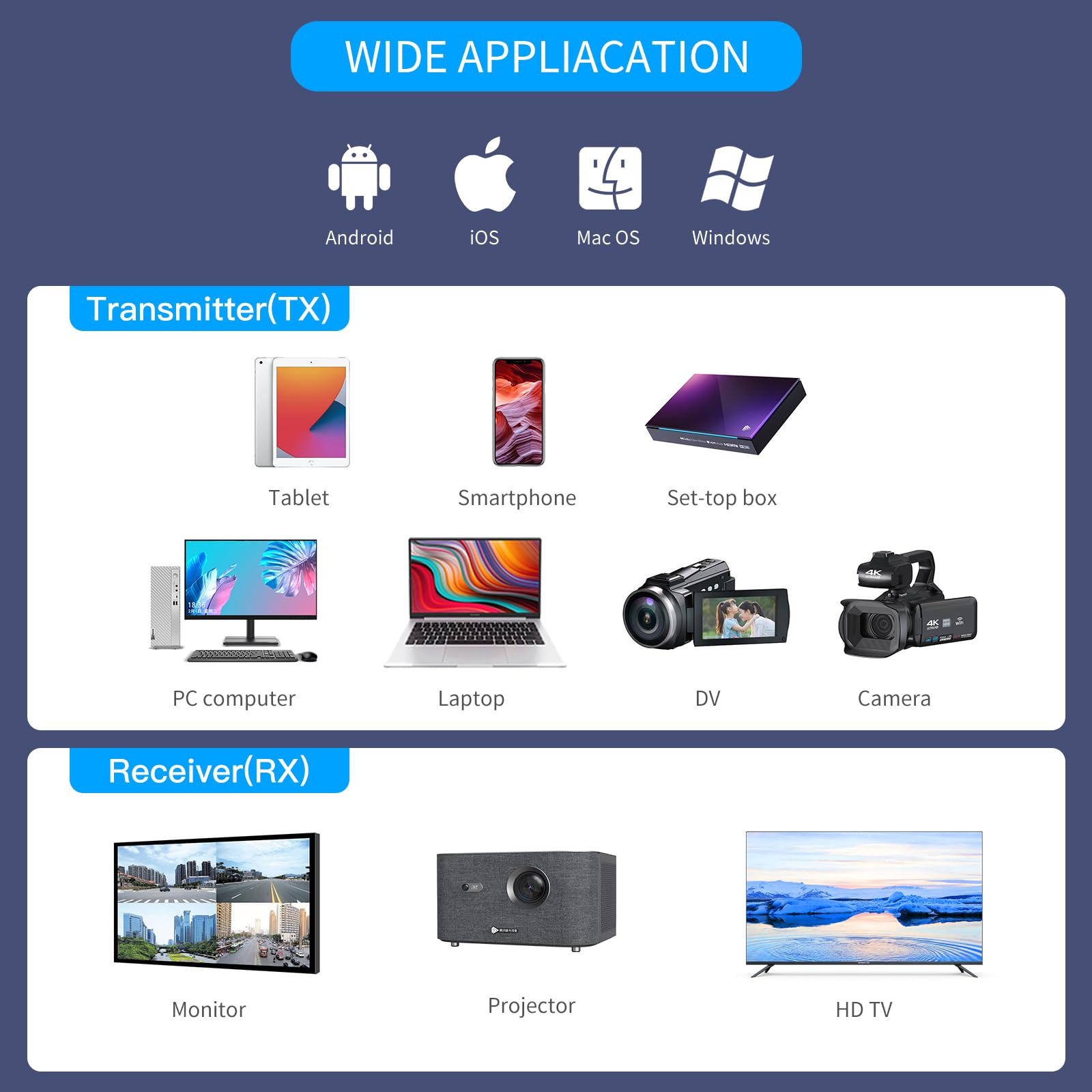 Foto 5 pulgar | Transmisor Y Receptor Hdmi Inalámbrico Ipazzport H50 1080p - Venta Internacional.