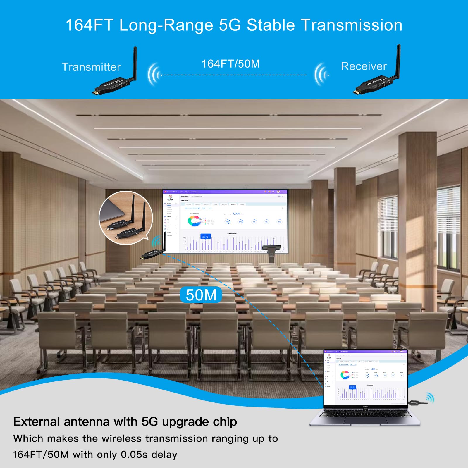 Foto 6 pulgar | Transmisor Y Receptor Hdmi Inalámbrico Ipazzport H50 1080p - Venta Internacional.