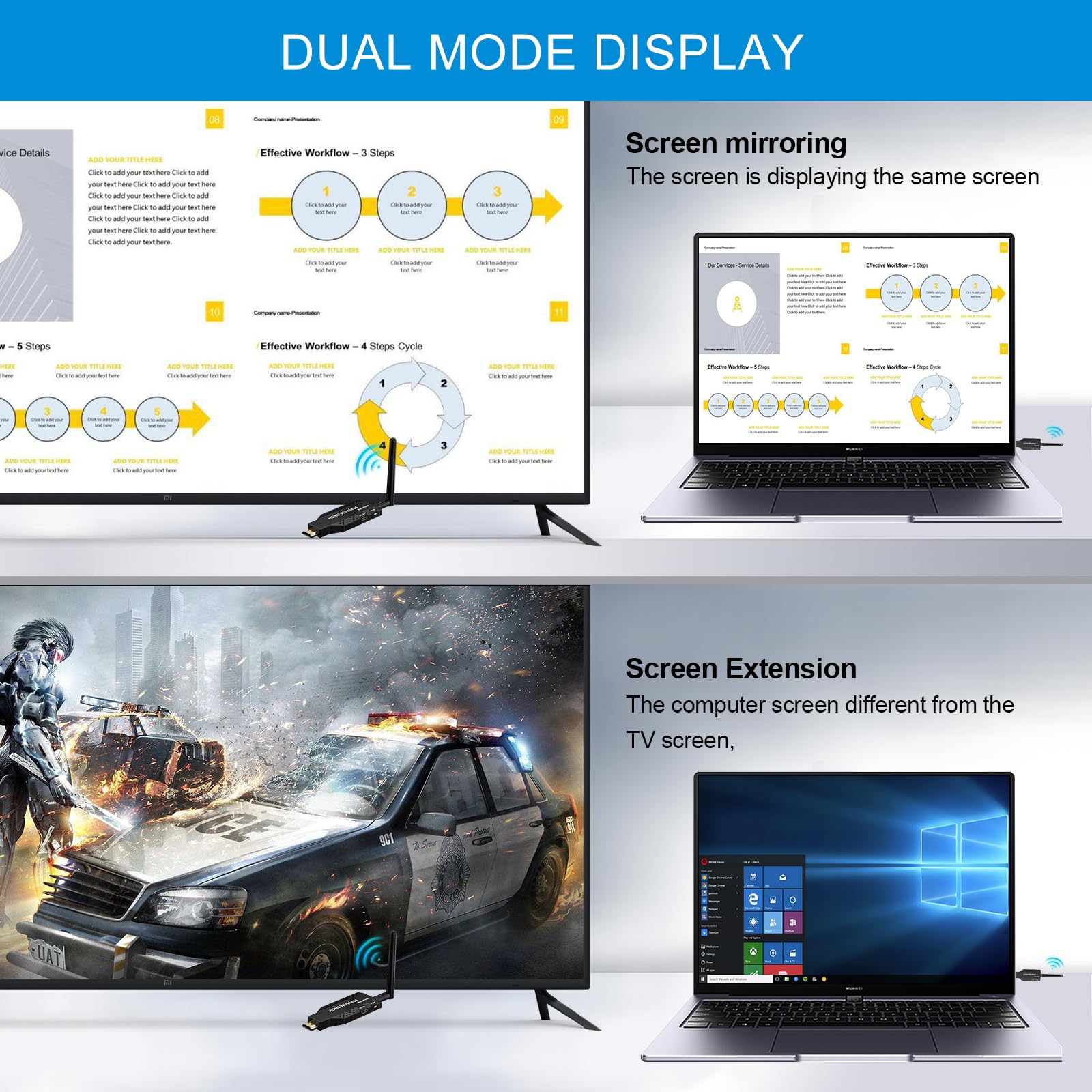Foto 7 | Transmisor Y Receptor Hdmi Inalámbrico Ipazzport H50 1080p - Venta Internacional.