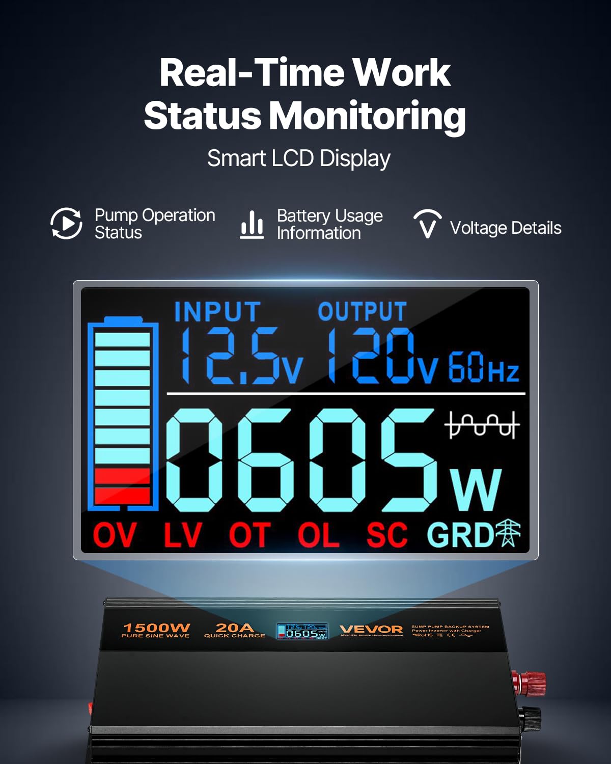 Foto 5 | Sistema De Respaldo De Batería Para Bomba De Sumidero Vevor 1500w Con Pantalla Lcd - Venta Internacional.
