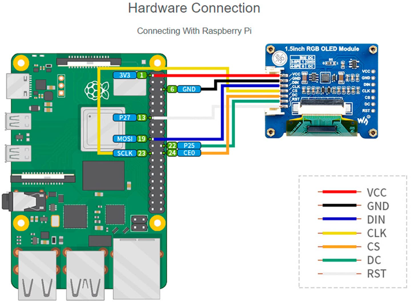 Foto 3 | Módulo De Pantalla Oled Rgb Waveshare De 1 5 Pulgadas Y 128 X 128 Píxeles - Venta Internacional.