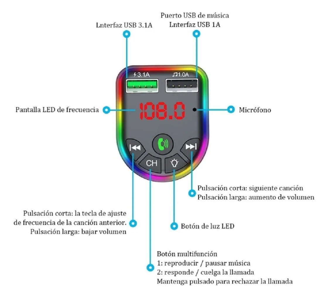 Foto 3 pulgar | Transmisor FM Bluetooth 5.0 Auto Manos Libres Cargador 2 USB