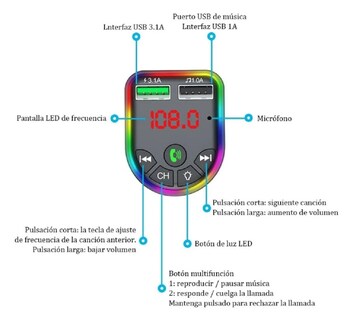 Foto 2 | Transmisor FM Bluetooth 5.0 Auto Manos Libres Cargador 2 USB