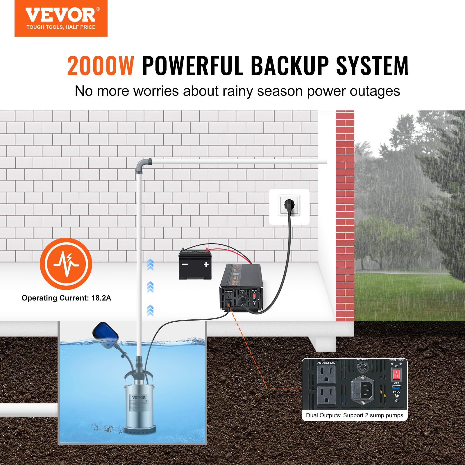 Foto 3 pulgar | Batería De Respaldo Para Bomba De Sumidero Vevor 2000w Con Pantalla Lcd 2000w - Venta Internacional.