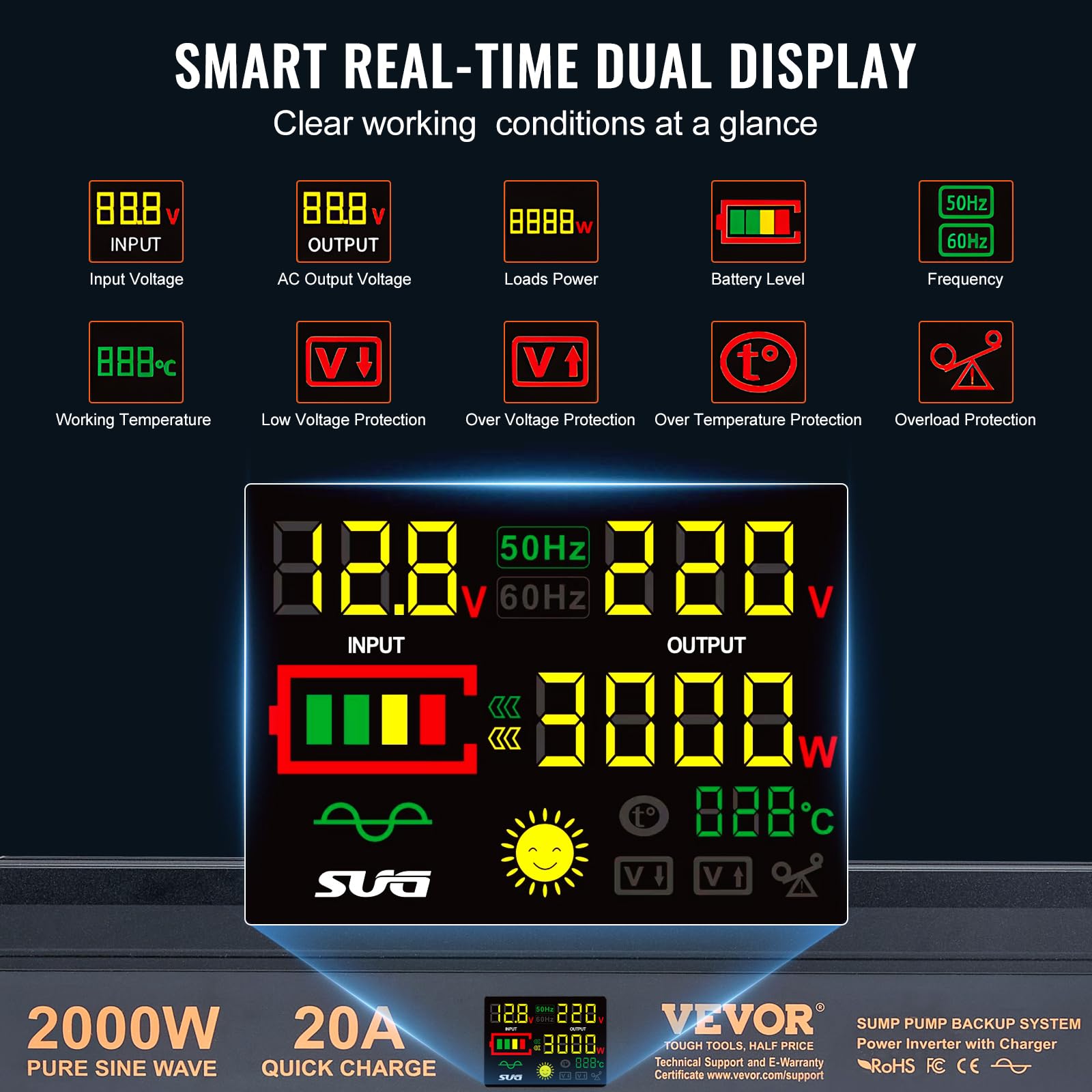 Foto 4 pulgar | Batería De Respaldo Para Bomba De Sumidero Vevor 2000w Con Pantalla Lcd 2000w - Venta Internacional.