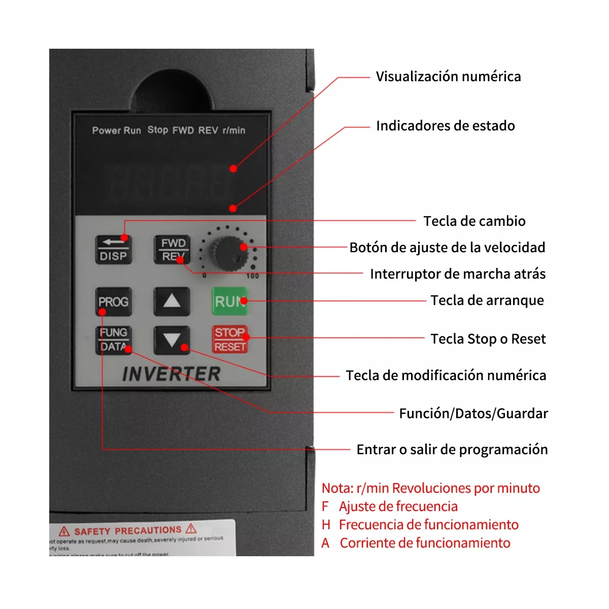 Foto 2 | Frecuencia Controlador Velocidad Salida Trifásica 2.2 kw Vfd Eo Safe Imports Esi-10765 Gris