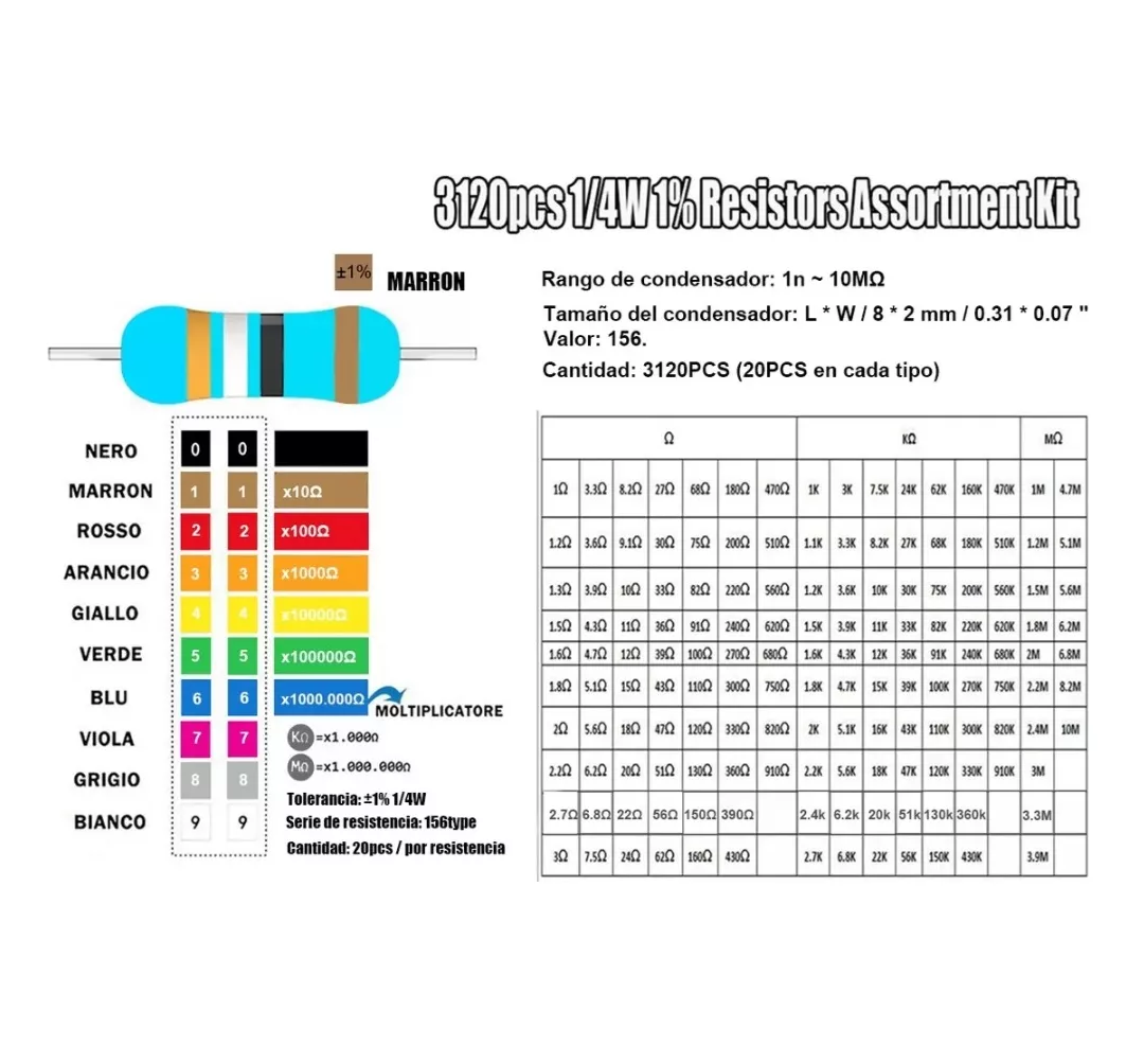 Foto 3 pulgar | Kit Resistencias 156 Valores 1/4w 1% 3120 Piezas