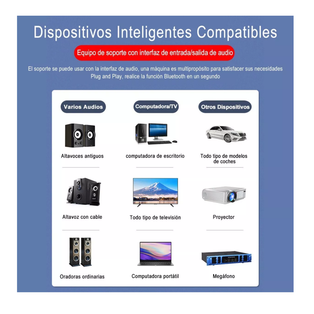 Foto 5 | Transmisor/receptor Lcd Bluetooth 5.0 Para Pc, Tv, Altavoces Negro Belug