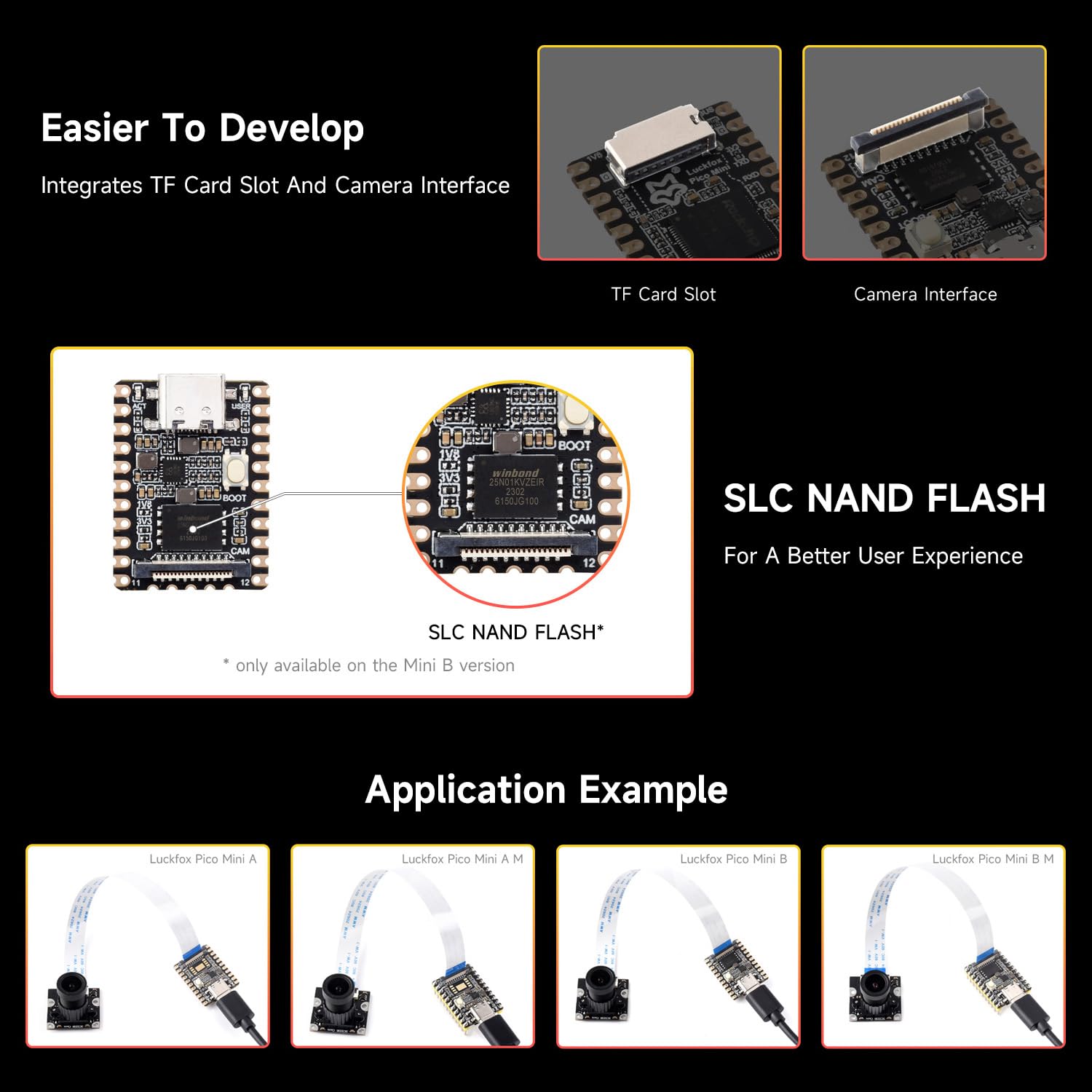 Foto 7 pulgar | Placa De Desarrollo Waveshare Luckfox Pico Mini Rv1103 Linux - Venta Internacional.