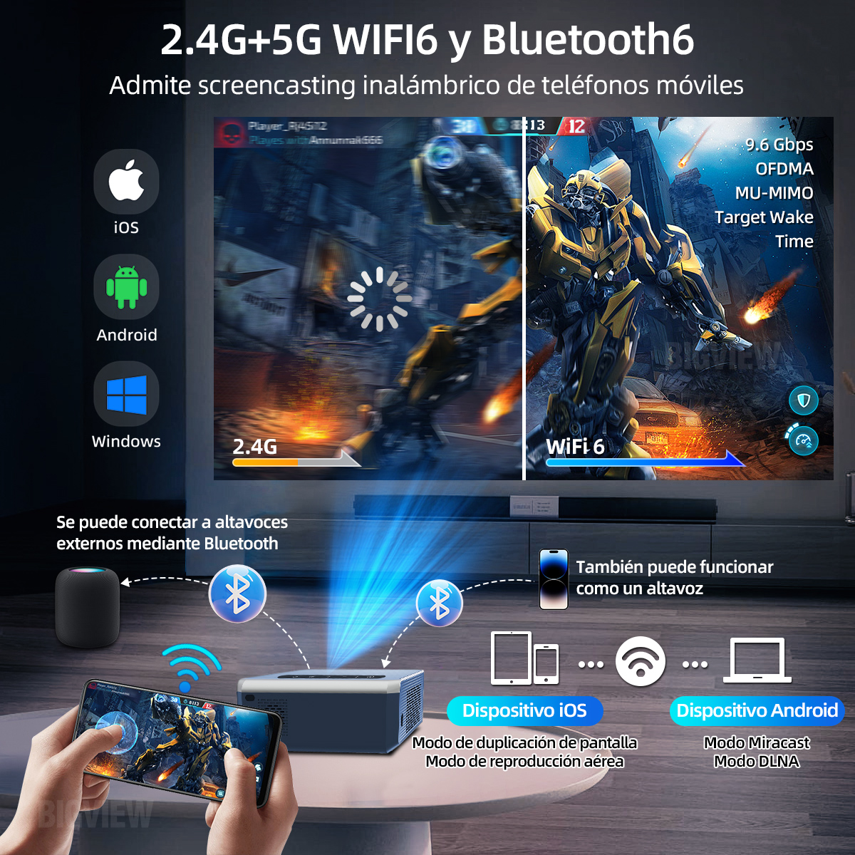 Foto 7 pulgar | Proyector Bigview T1pro 8K 1080p Android 9.0 2 GB RAM 32 GB ROM