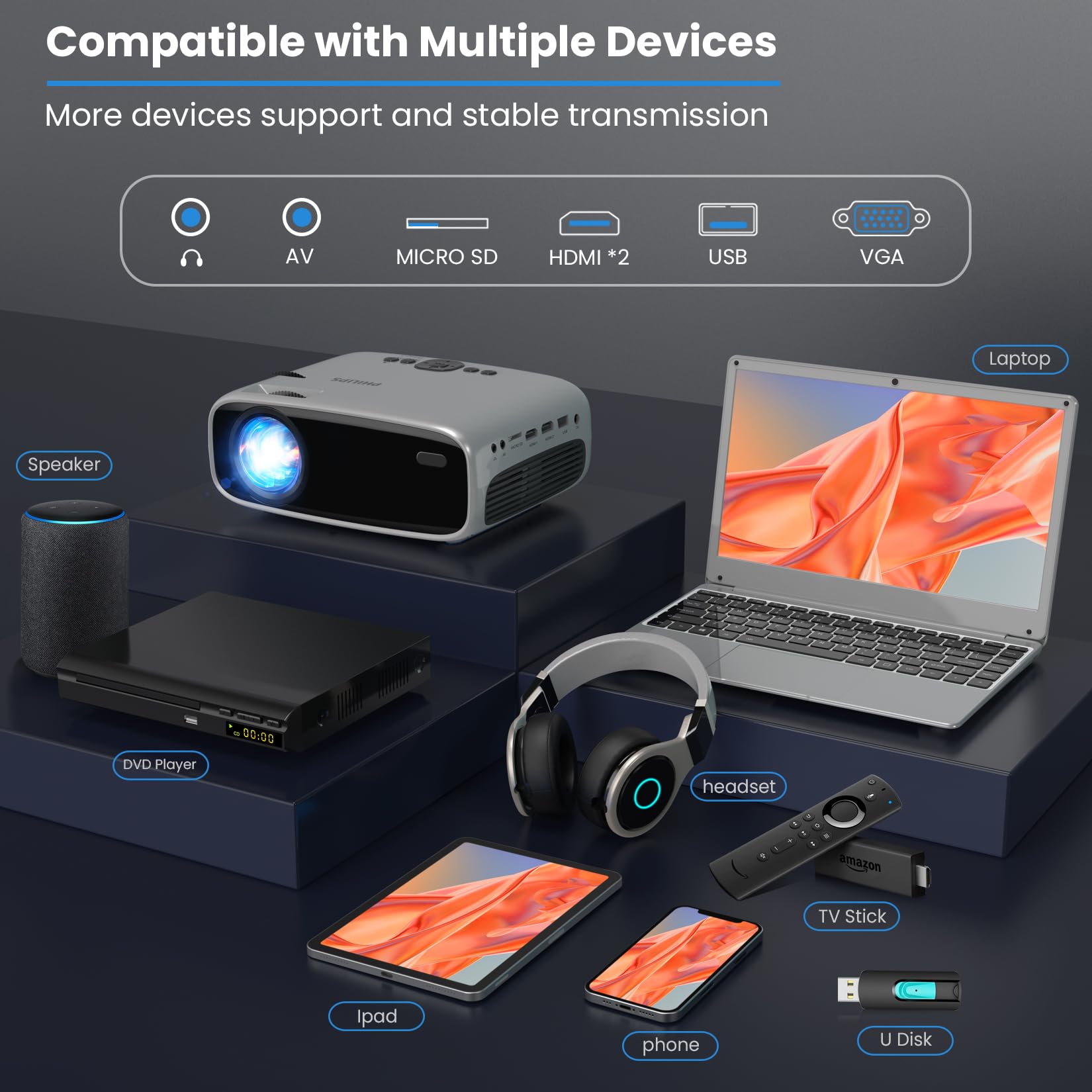 Foto 6 | Proyector Philips Android Tv con Bluetooth-Venta Internacional