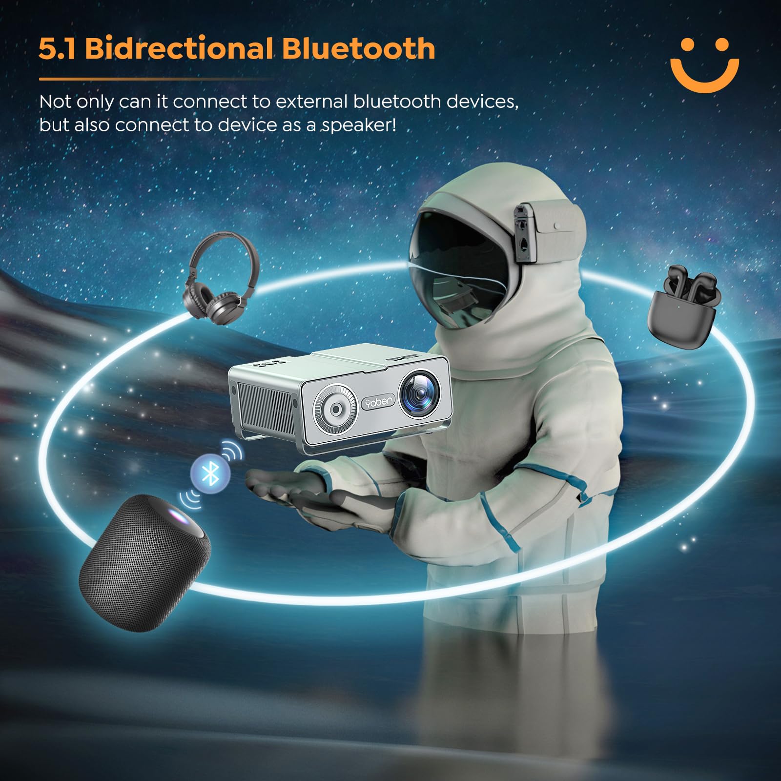 Foto 4 pulgar | Proyector Yaber U10 15000l Nativo 1080p Con Wifi Y Bluetooth - Venta Internacional.