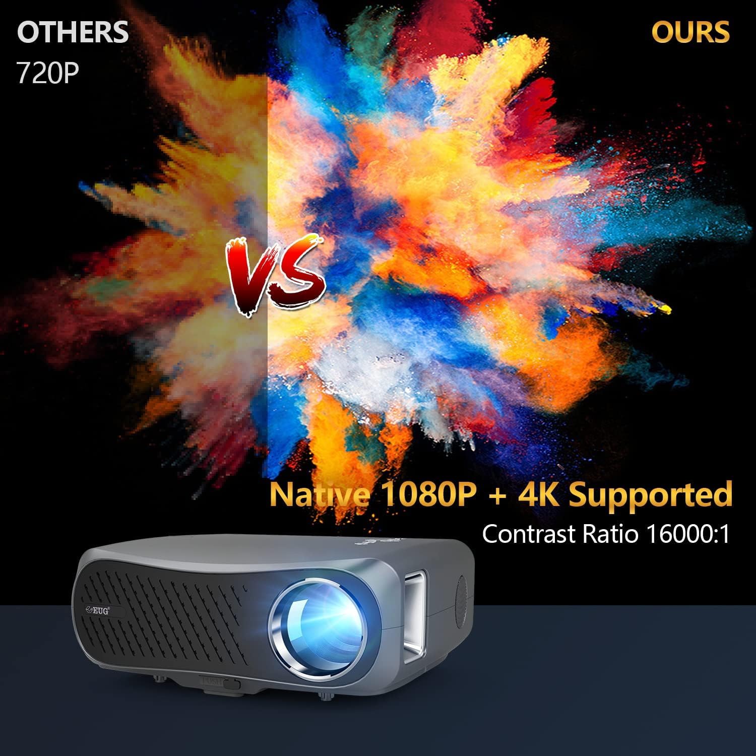 Foto 3 pulgar | Proyector Caiwei 4k 5g Wifi Bluetooth 1000 Lúmenes 1080p - Venta Internacional.