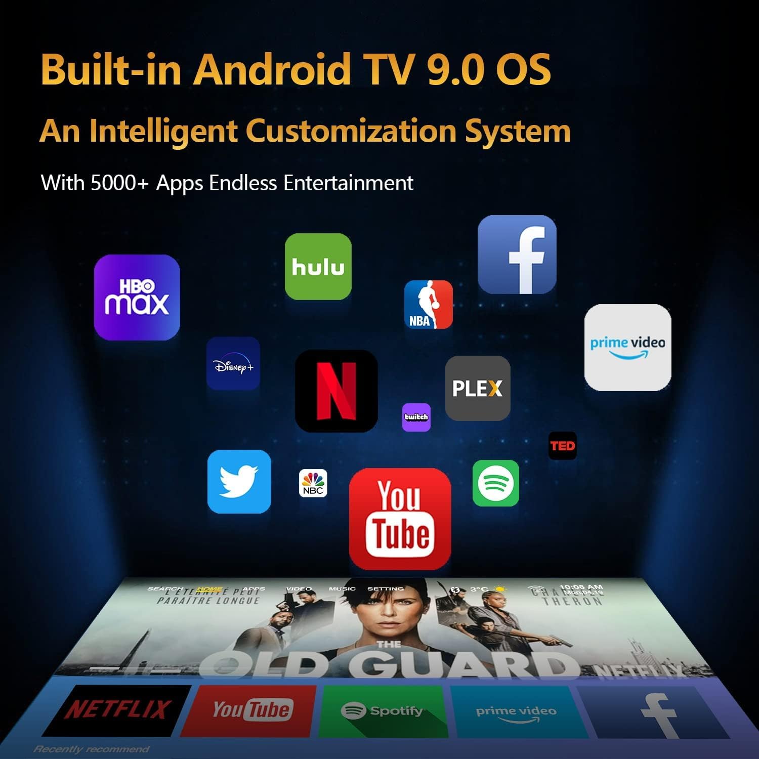 Foto 4 pulgar | Proyector Caiwei 4k 5g Wifi Bluetooth 1000 Lúmenes 1080p - Venta Internacional.