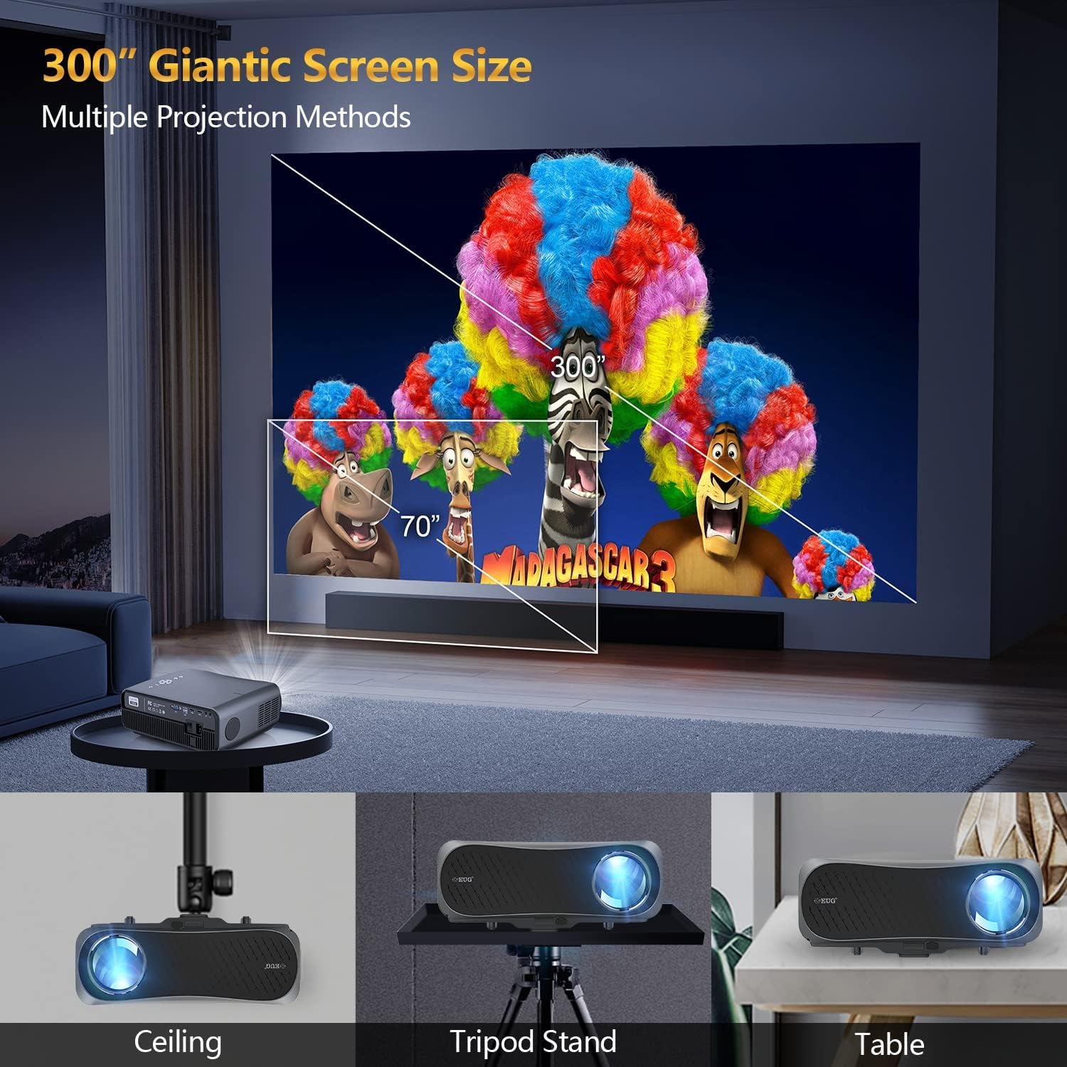Foto 6 pulgar | Proyector Caiwei 4k 5g Wifi Bluetooth 1000 Lúmenes 1080p - Venta Internacional.