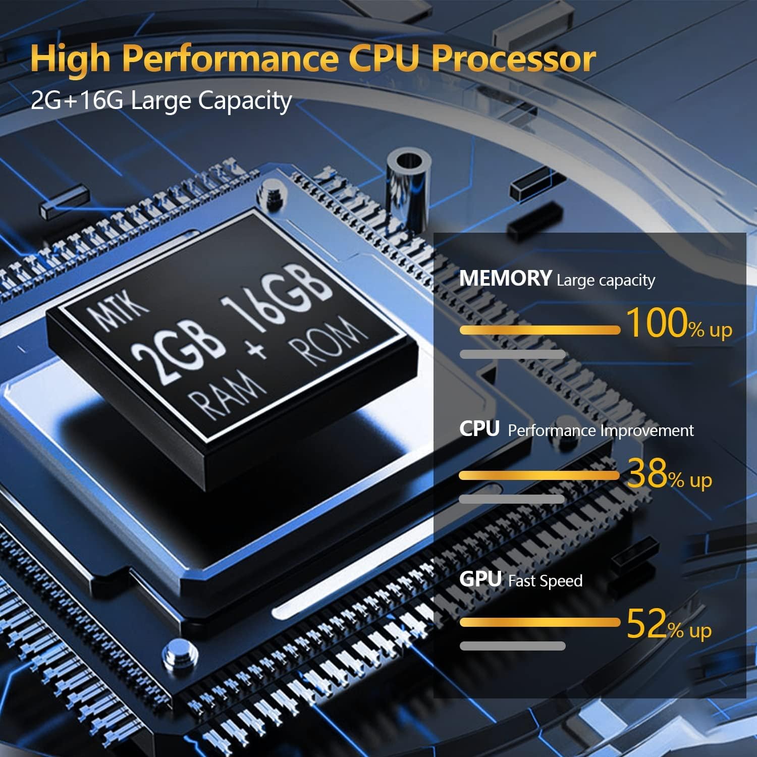 Foto 8 pulgar | Proyector Caiwei 4k 5g Wifi Bluetooth 1000 Lúmenes 1080p - Venta Internacional.