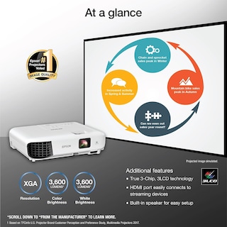 Foto 2 | Proyector Epson Ex3280, 3 Chips, 3lcd, Xga, 3600 Lm, Altavoz Hdmi - Venta Internacional.