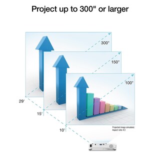 Foto 5 | Proyector Epson Ex3280, 3 Chips, 3lcd, Xga, 3600 Lm, Altavoz Hdmi - Venta Internacional.
