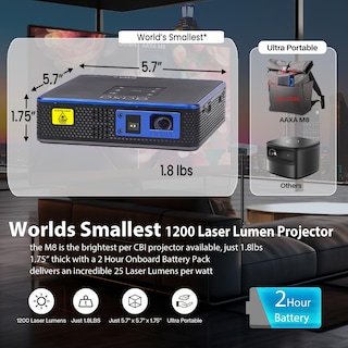 Foto 5 | Miniproyector Aaxa M8, El Láser 4k Más Brillante Del Mundo Con Barra De 2,5 Horas - Venta Internacional.