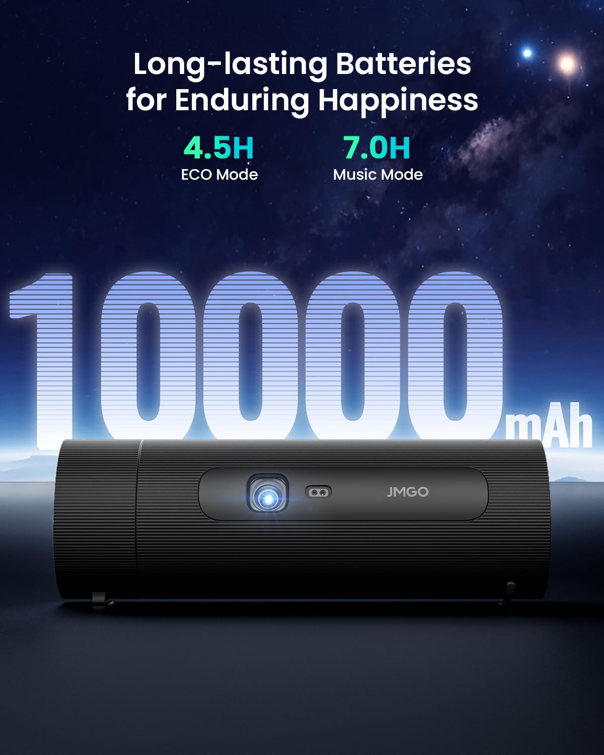 Foto 4 | Proyector Jmgo Picoflix Gtv Netflix 1080p Portátil 4.5h Batt - Venta Internacional.