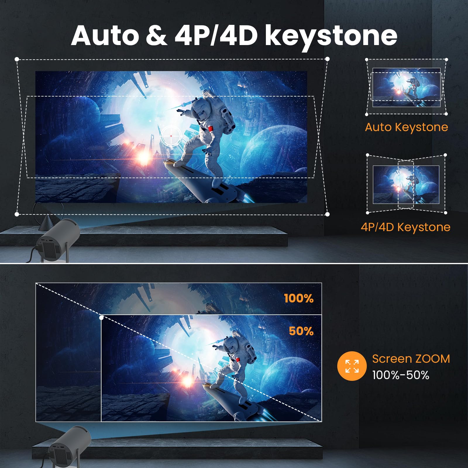 Foto 4 | [proyector] Hippus 180° Freestyle Y Auto Keystone 1080p - Venta Internacional.