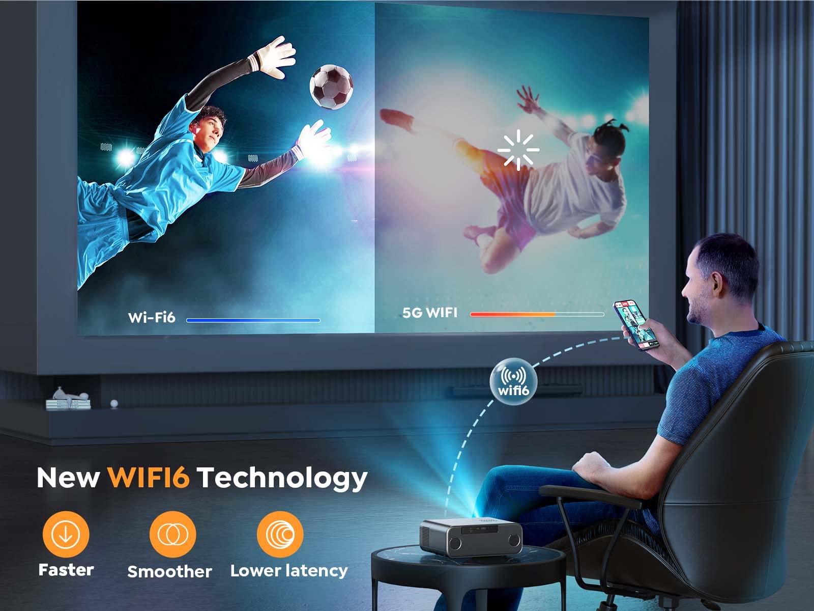 Foto 3 | [proyector] Yaber Pro V9 600 Ansi Nativo 1080p Wifi 6 Bluetooth 5.2 - Venta Internacional.